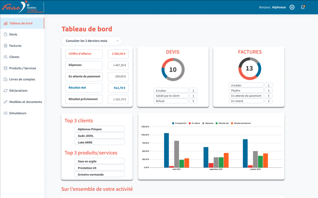 Logiciel de gestion FNAE