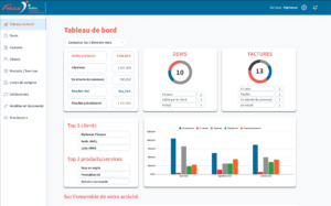 Logiciel de gestion FNAE