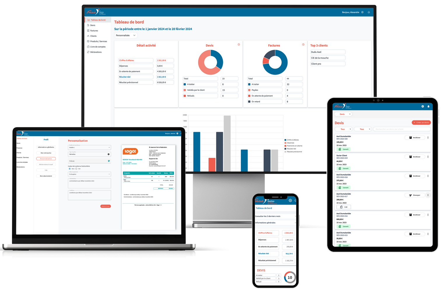 Multi screen Fnae-Gestion